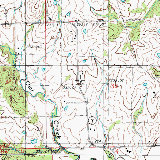 Topographic Map of Potter School, MO