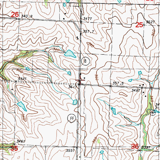 Topographic Map of Prairie View School (historical), MO