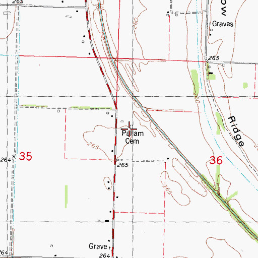 Topographic Map of Pullam Cemetery, MO