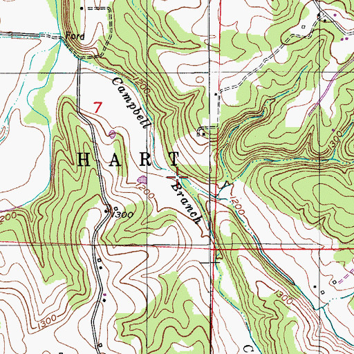 Topographic Map of Quillen Branch, MO