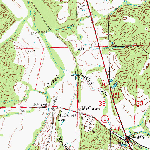 Topographic Map of Railroad Branch, MO