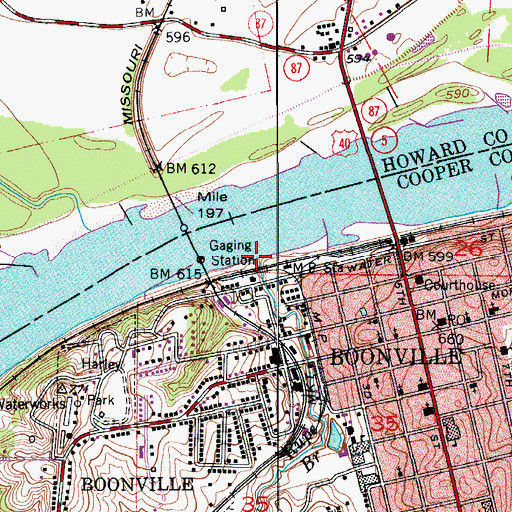 Topographic Map of Rupe Branch, MO