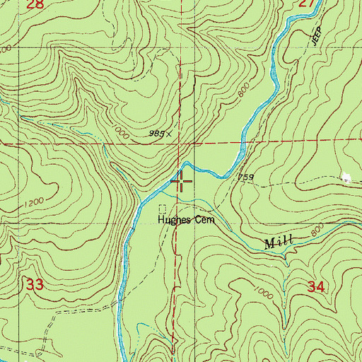 Topographic Map of Mill Creek, AR