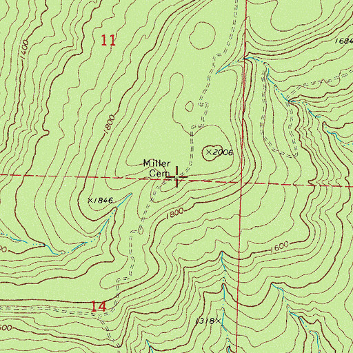 Topographic Map of Miller Cemetery, AR