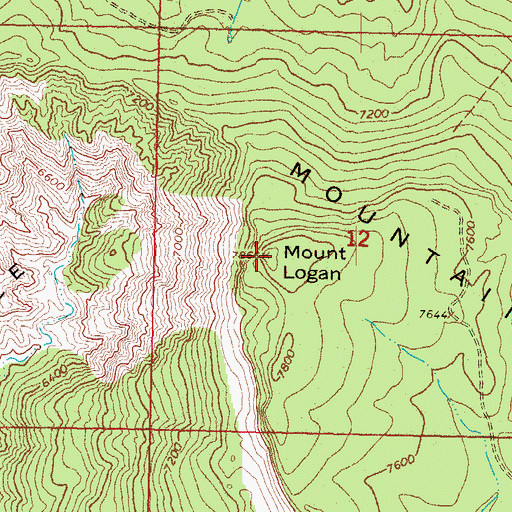 Topographic Map of Mount Logan, AZ