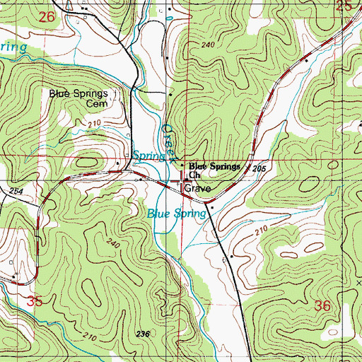 Topographic Map of Blue Springs Church, MO