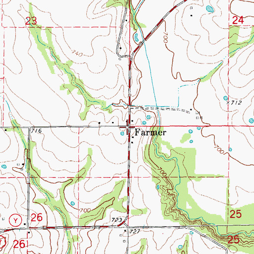 Topographic Map of Farmer, MO