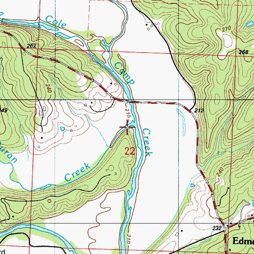 Topographic Map of Duran Creek, MO