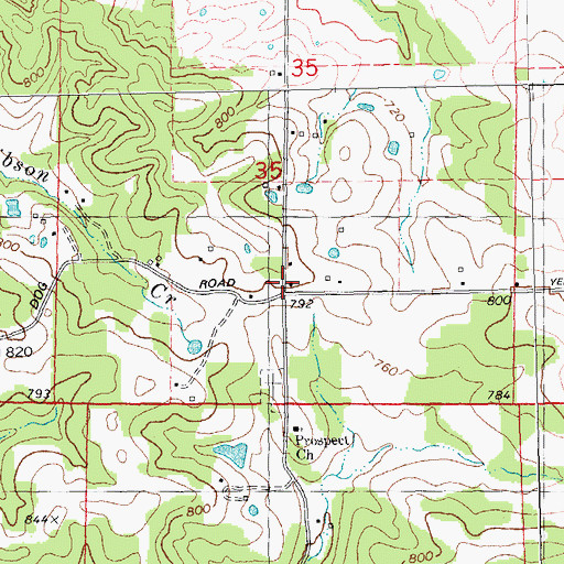 Topographic Map of Huff, MO