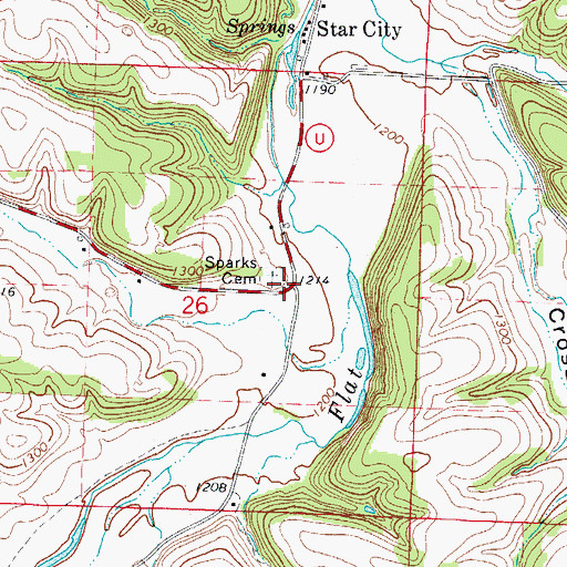 Topographic Map of Sparks School (historical), MO