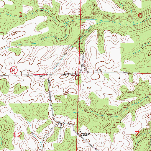 Topographic Map of Richmond School (historical), MO