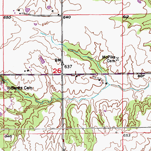Topographic Map of Gullion School (historical), MO