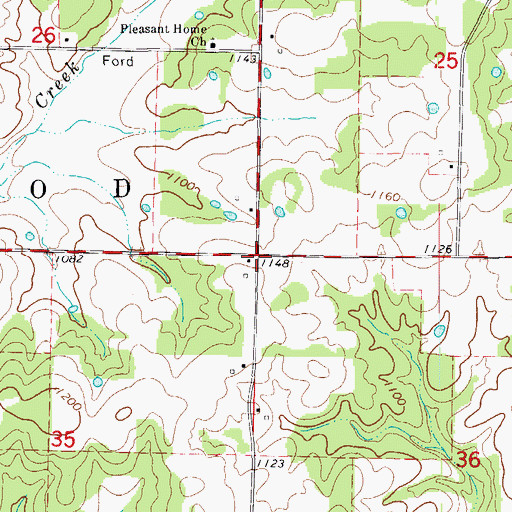 Topographic Map of Holt Store, MO