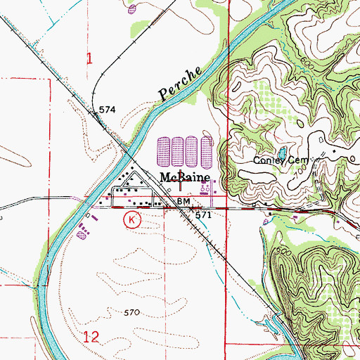 Topographic Map of Kennard Station (historical), MO