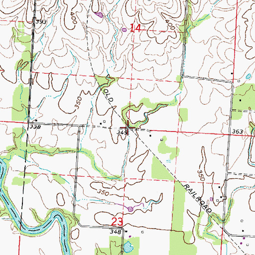 Topographic Map of Proffers, MO