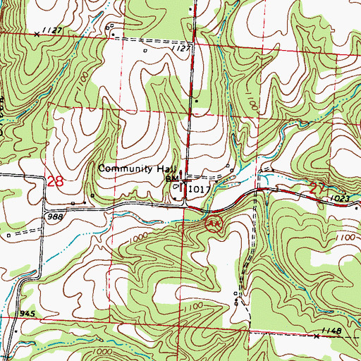 Topographic Map of Fontella, MO