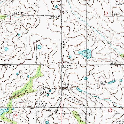 Topographic Map of Grundy County Home, MO