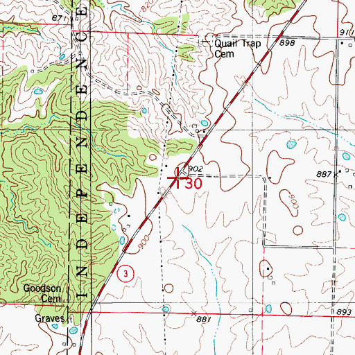 Topographic Map of Atterberry School (historical), MO