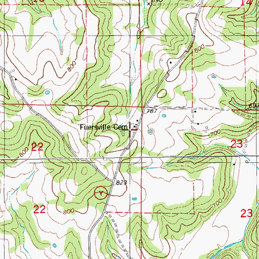 Topographic Map of Fuersville Cemetery, MO