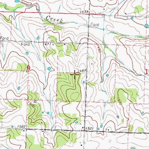 Topographic Map of Doss School (historical), MO