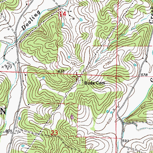 Topographic Map of Bode School (historical), MO