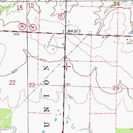 Topographic Map of Starr School (historical), MO