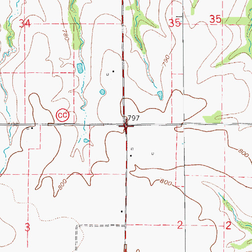 Topographic Map of Central School (historical), MO