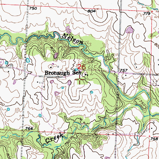 Topographic Map of Bronaugh Church (historical), MO