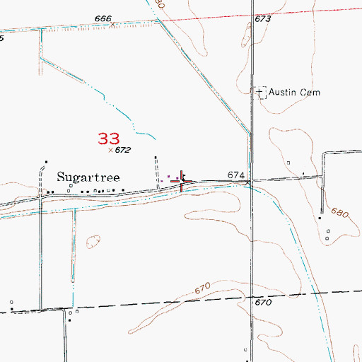 Topographic Map of Dick School, MO