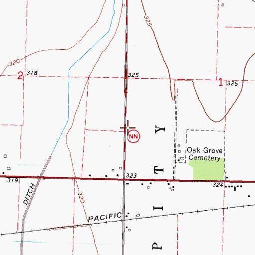 Topographic Map of Russell School (historical), MO