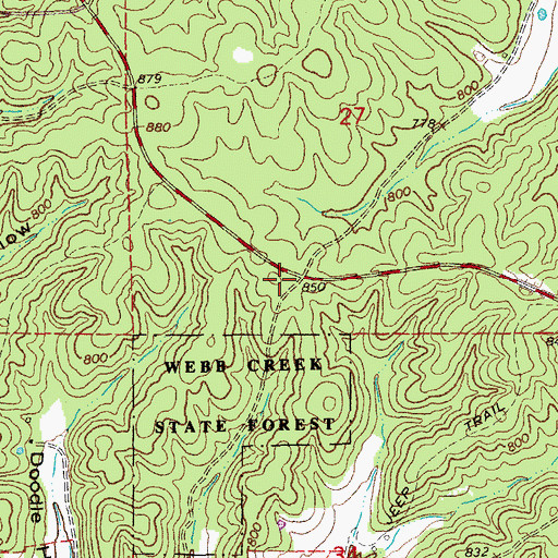 Topographic Map of Victory School (historical), MO