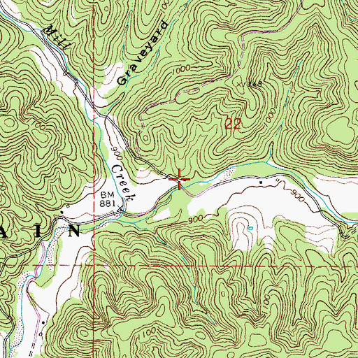 Topographic Map of Rat School, MO