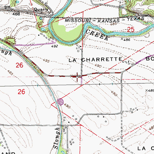 Topographic Map of Brinkman School (historical), MO
