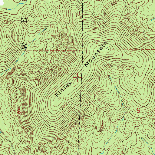 Topographic Map of Finley Mountain, MO