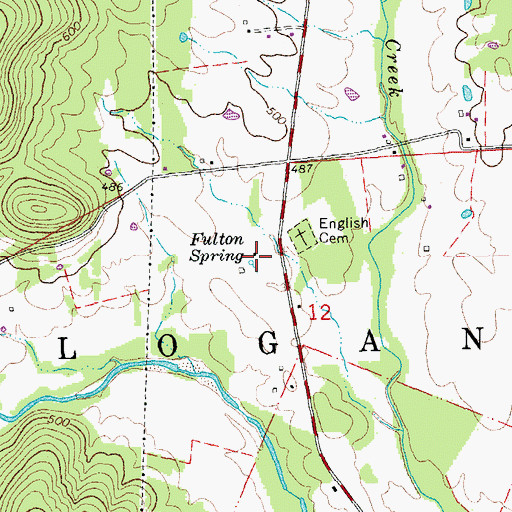 Topographic Map of Fulton Spring, MO
