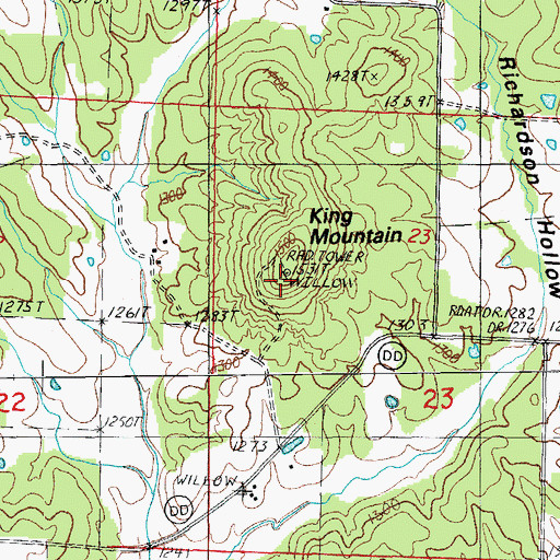 Topographic Map of King Mountain, MO