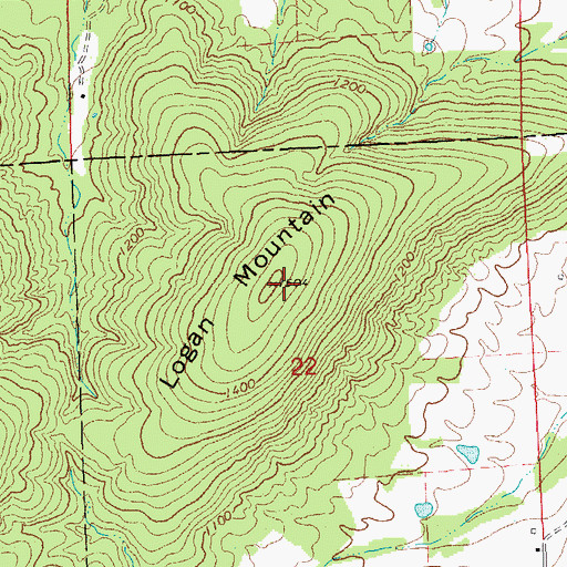 Topographic Map of Logan Mountain, MO