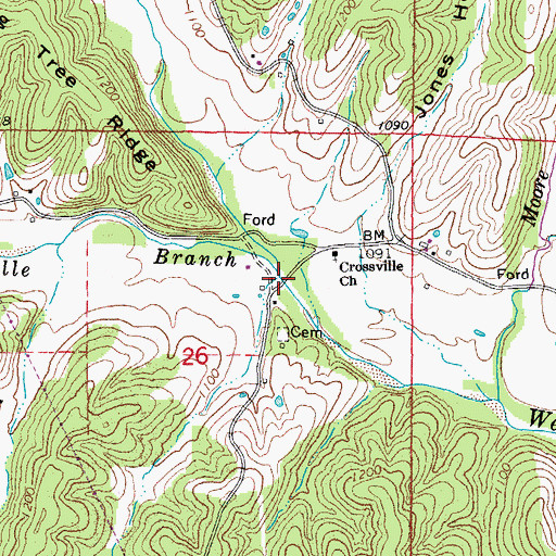 Topographic Map of Radford Branch, MO