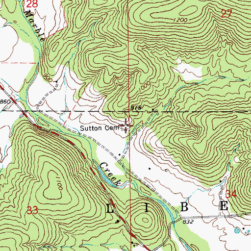 Topographic Map of Sutton Cemetery, MO