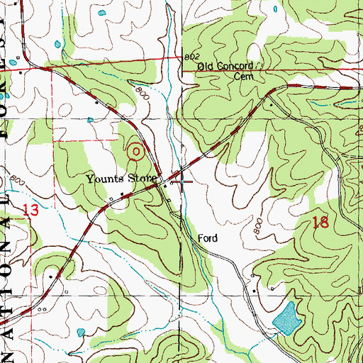 Topographic Map of Younts Store, MO