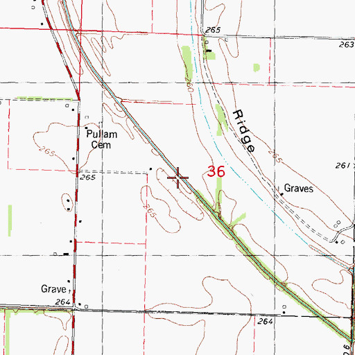 Topographic Map of Main Ditch Number 6, MO