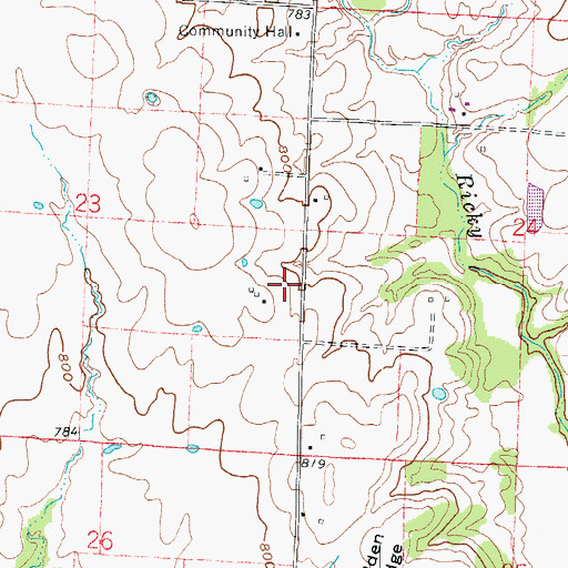 Topographic Map of Moore School (historical), MO