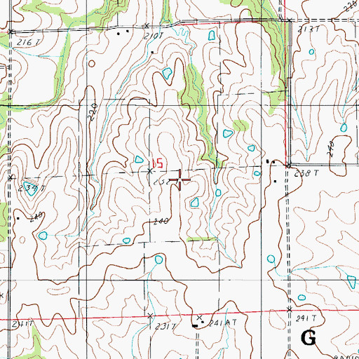 Topographic Map of Township of Grand River, MO