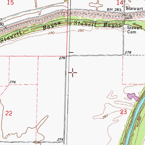 Topographic Map of Township of Butler, MO