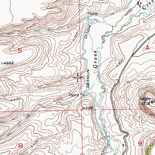 Topographic Map of Arthun Ditch, MT