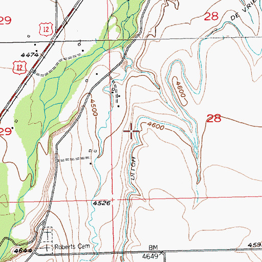 Topographic Map of DeVries Ditch, MT