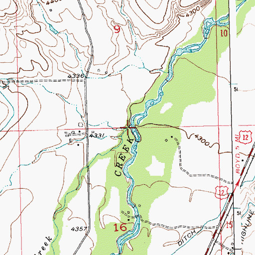 Topographic Map of Dry Creek, MT