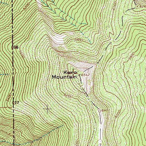 Topographic Map of Keno Mountain, MT