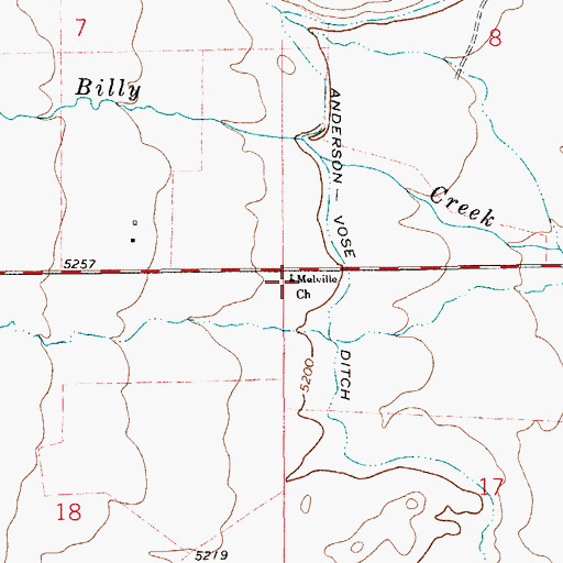 Topographic Map of Melville Church, MT