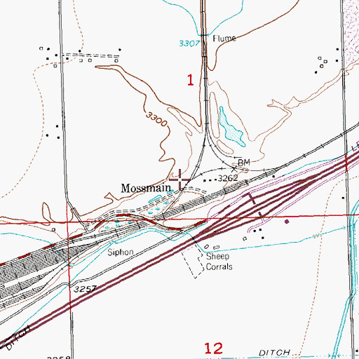 Topographic Map of Mossmain, MT